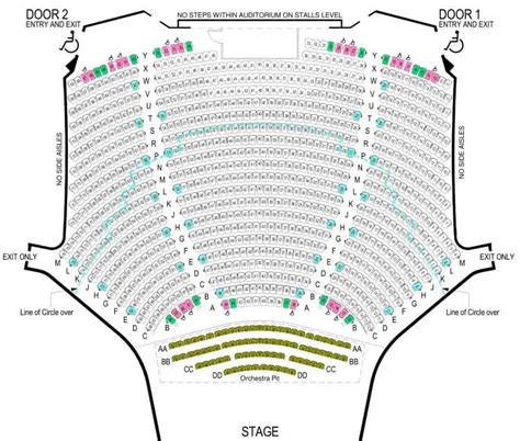 Hamer Hall - Melbourne, Seating Plan & Parking