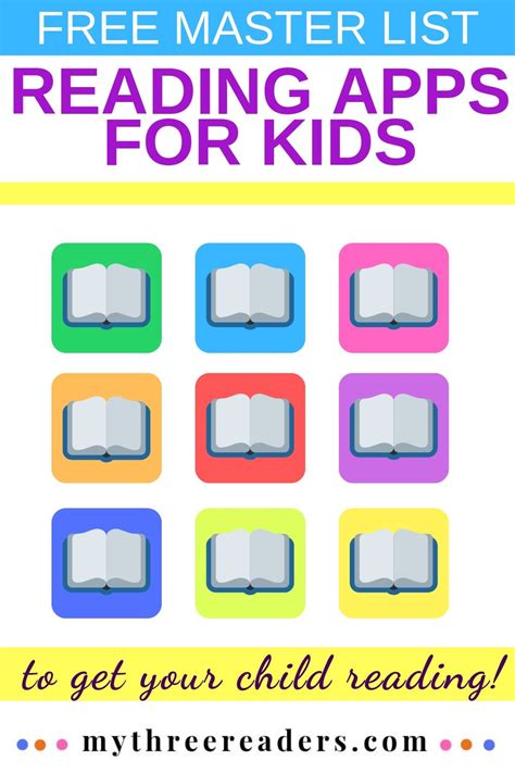 Essential List of Reading Apps for Kids - Best Apps to Help Your Child Read Like a Champ!