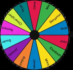 Random color picker wheel - oldhety