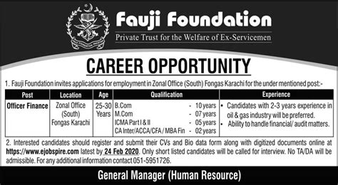 Fauji Foundation Jobs February 2020