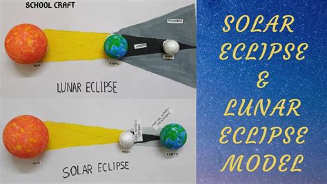 Solar eclipse and lunar eclipse| Easy making of the eclipses| School Craft|