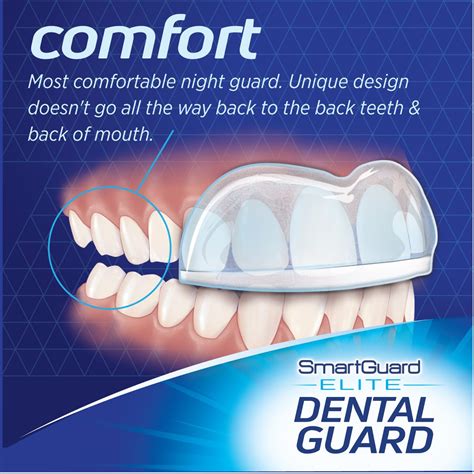 Most Comfortable Mouth Guard For Teeth Grinding at Julie Martin blog