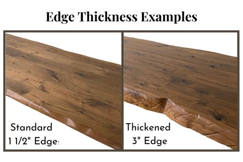 Custom Wood Table Top with Metal Hourglass Legs – Lumber Shack