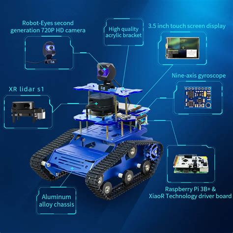 Raspberry Pi AI Robot Kit with XR lidar s1 ROS SLAM Smart Car DIY Tank Robotics Kit Build Maps ...