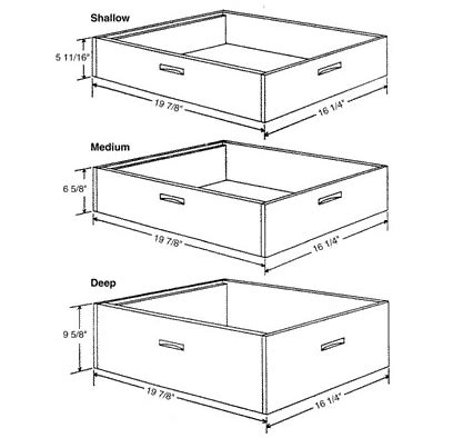 Project Working Idea: Guide to Get Honey bee hive box plans