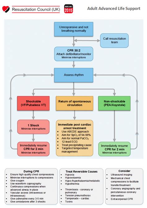 Purpose of the ALS Algorithm - RCEMLearning India