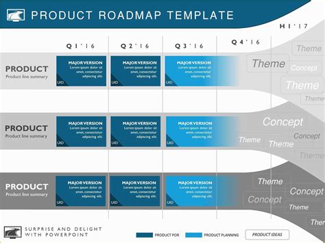 It Strategy Roadmap Template Free Of Business Strategy Template – My ...