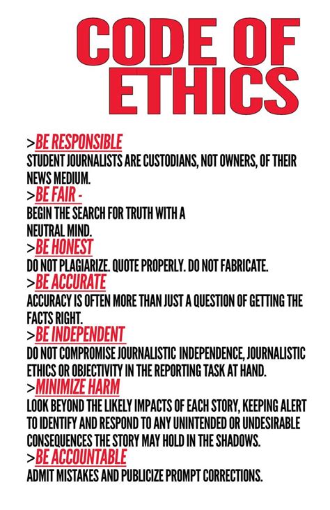 13 best Codes of Ethics/Conduct images on Pinterest | Ethics examples, Sample resume and Coding