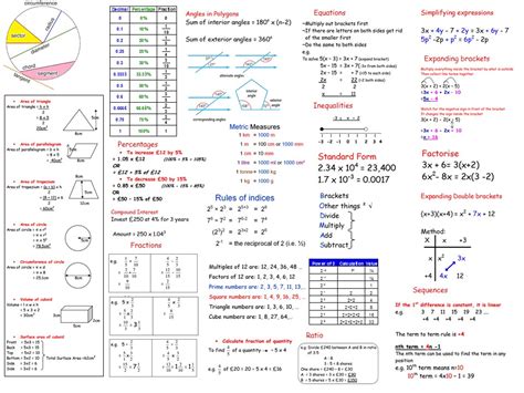 Edexcel Past Papers Maths Gcse Foundation 2019