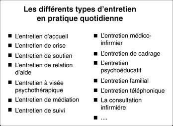 7: Entretien et relation d’aide en psychiatrie | Medicine Key