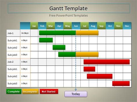 Gantt Chart Templates | 7+ Free Printable Word & Excel | Gantt chart templates, Project ...