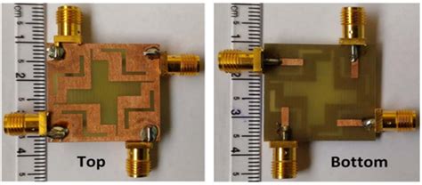 Sensors | Free Full-Text | MIMO Antennas: Design Approaches, Techniques and Applications