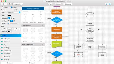 15 Best Free Flowchart | Robhosking Diagram