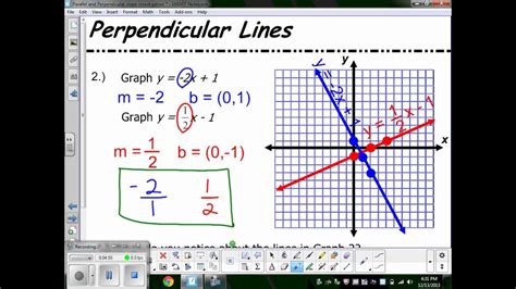 Perpendicular Lines - Slope relationship - YouTube