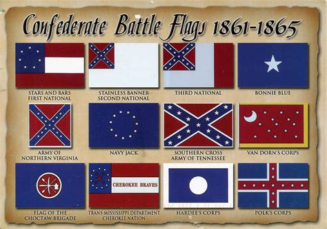 Battle Flags of the Confederate States of America | Remembering Letters and Postcards