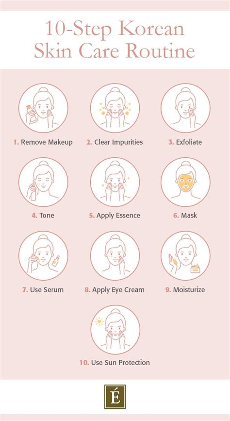 10-Step Korean Skin Care Routine | Korean skincare routine, Korean skincare, Beauty skin care ...