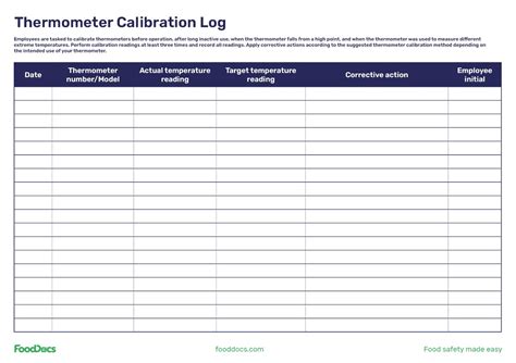 Thermometer Calibration Log | Download Free Template