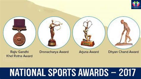 National Sports Awards 2017 announced