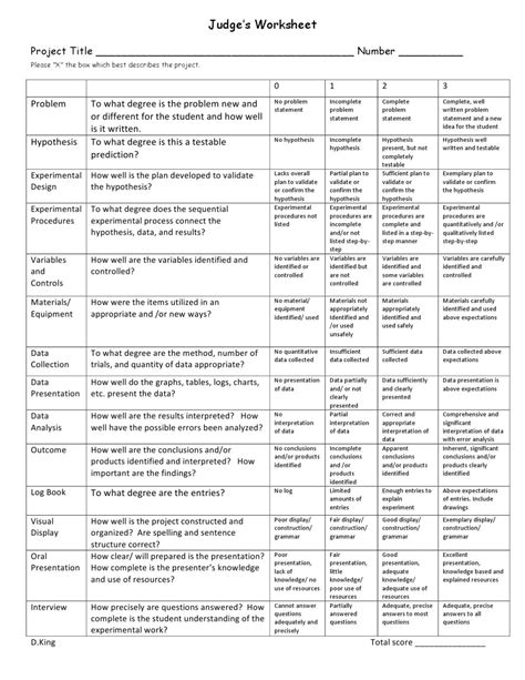 Judging Science Fair Rubric by Kelly Derushia - Issuu