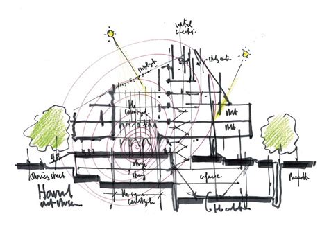 Gallery of The Importance of The Sketch in Renzo Piano's Work - 21