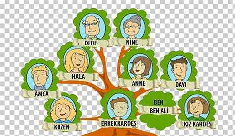 Extended Family Tree Diagram