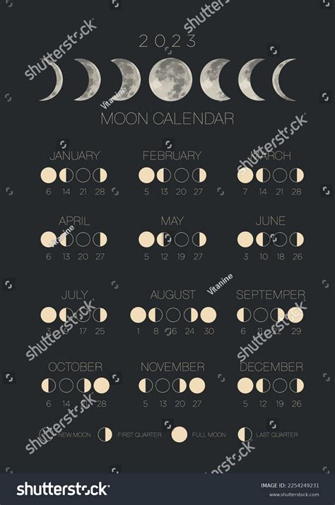 Moon Calendar Vector Moon Calendar 2023 Stock Vector (Royalty Free) 2254249231 | Shutterstock