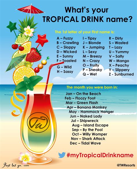 alcoholic mix drinks names | Drink names, Funny name generator, Funny names