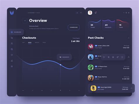 Store Admin Panel by uixNinja on Dribbble