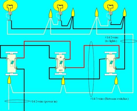 Electrical Diagrams For Dummies