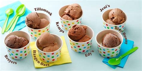 Who Makes the Best Chocolate Ice Cream? Our Test Kitchen Found Out.