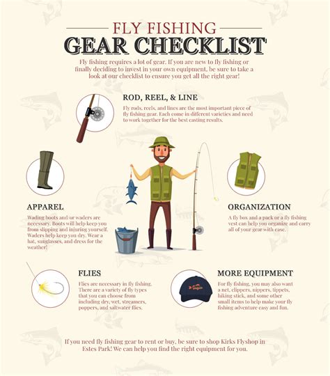 Beginner Fly Fishing Gear Checklist | What To Buy