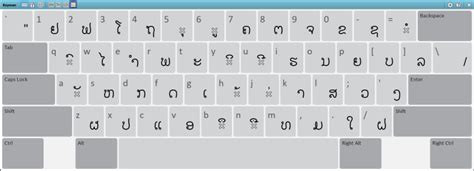 Lao Pali Keyboard Help