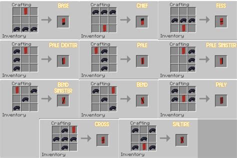 How to Make All Banner Patterns in Minecraft - Pro Game Guides