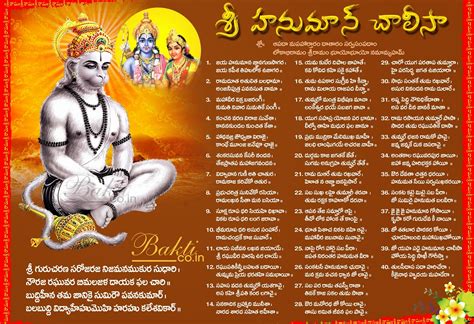 Telugu Hanuman Chalisa | naveengfx