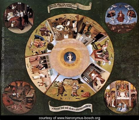 seven deadly sins | Writing fantasy, Hieronymous bosch, Hieronymus bosch