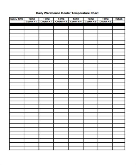 Temperature Log Template Excel For Your Needs