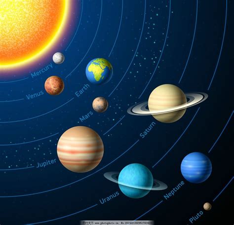 太阳系星球图片_设计案例_广告设计_图行天下图库