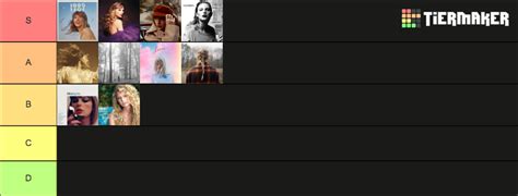 Taylor Swift Albums Tier List (Community Rankings) - TierMaker