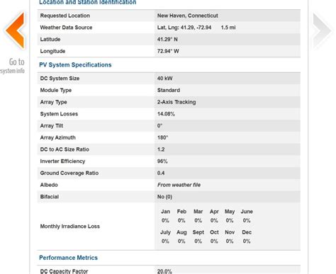 Solar Panel Angle Calculator - Spheral Solar