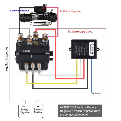 Winch Wireless Remote Control