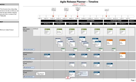 Agile Scrum Template