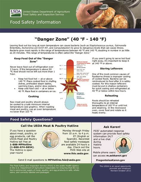 Free Restaurant USDA Food Temperature Factsheet Labor Law Poster 2024