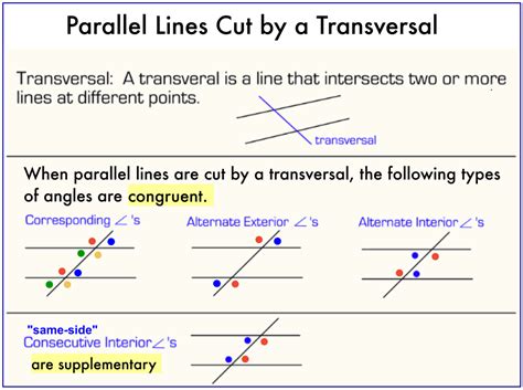 If Two Coplanar Lines Are Cut by a Transversal - Jaiden-has-Herring