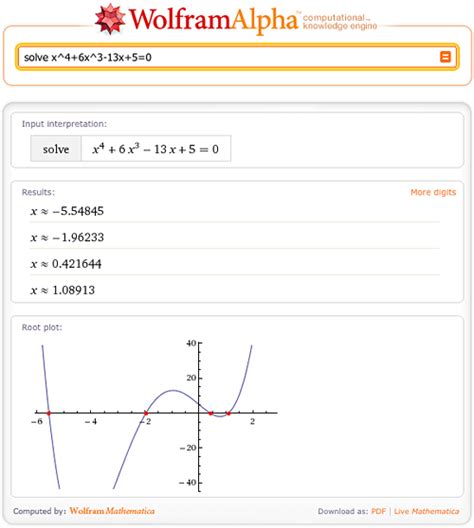 Solving Equations with Wolfram|Alpha—Wolfram|Alpha Blog