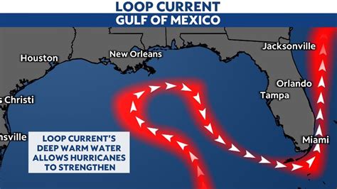 Why Ida is big trouble for Louisiana