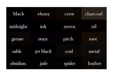 Covet when they look for obscure color names for another 'use 4 of these *totally just black ...