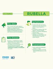 Vaccine preventable diseases: Rubella - PAHO/WHO | Pan American Health ...