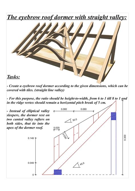 Roof Framing Geometry: Fledermausgaube mit gerader Kehle