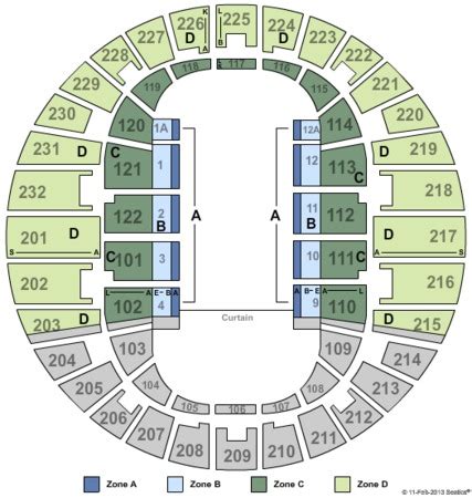 Norfolk Scope Seating Capacity | Brokeasshome.com