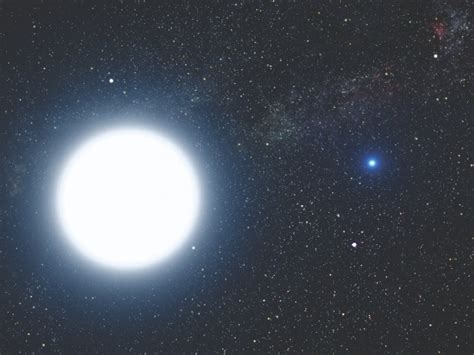 Which is the farthest star we can see? – How It Works